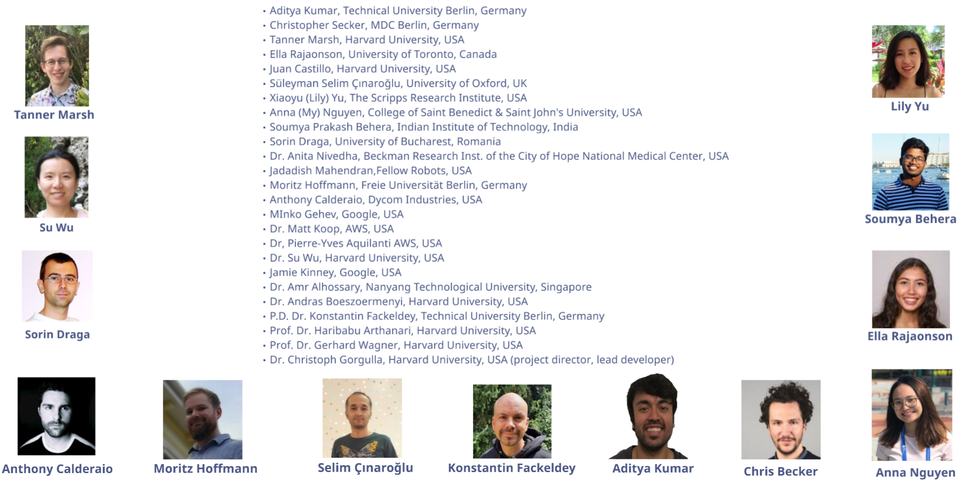 VirtualFlow Team